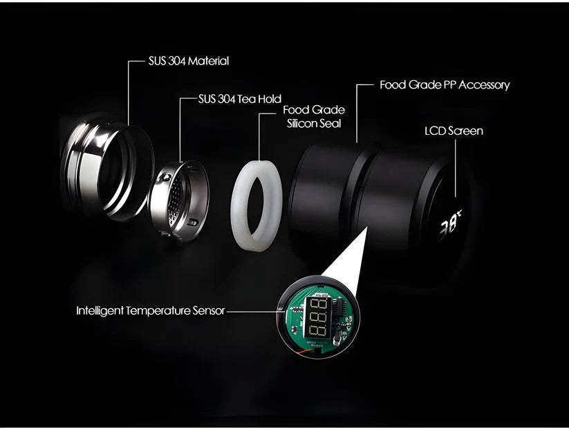 Vacuum Insulated Water Bottle with Temperature LED Display