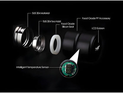 Vacuum Insulated Water Bottle with Temperature LED Display